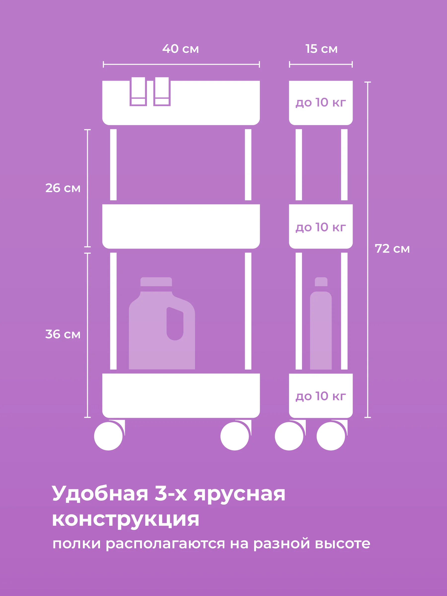 Белый этажерка для ванной на колесиках Birdhouse, узкий стеллаж для кухни