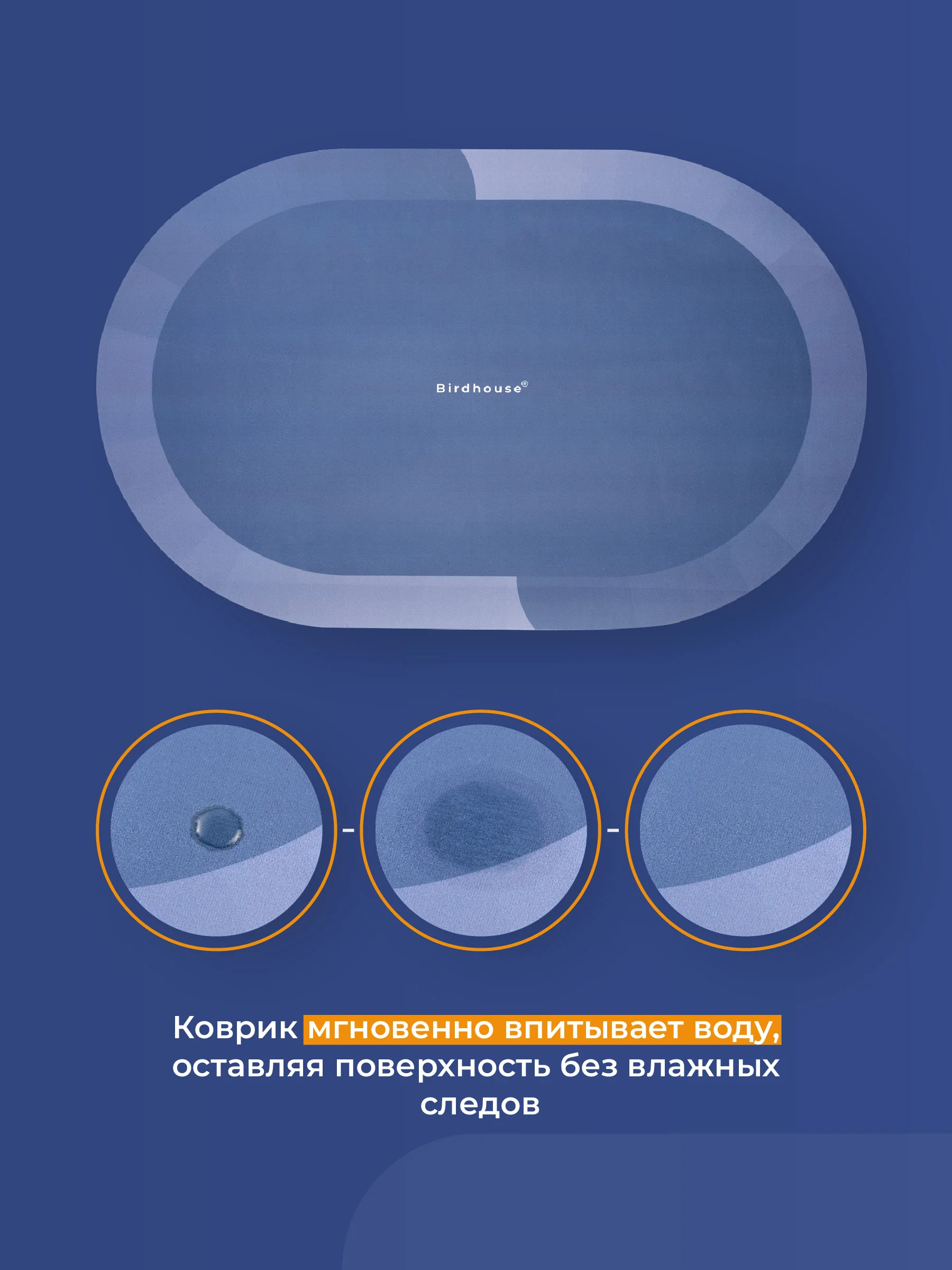 Синий коврик для ванной комнаты Birdhouse, быстросохнущий, 80 х 50 см