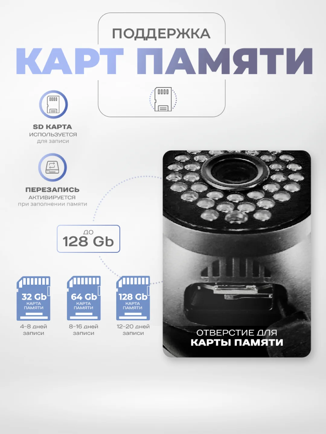Поворотная уличная камера видеонаблюдения 4G IP Ps-Link GBC20 c 2 камерами и защитой IP66