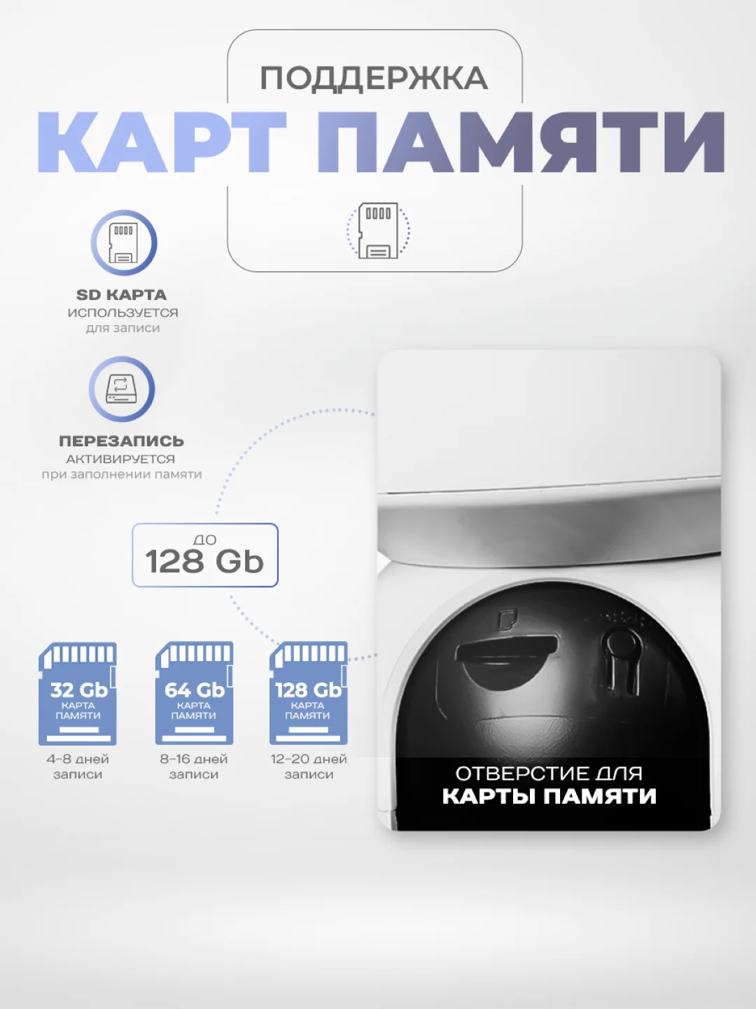 Поворотная камера видеонаблюдения 4G LTE IP 2Мп Ps-Link GBA20 с 2 камерами для помещения