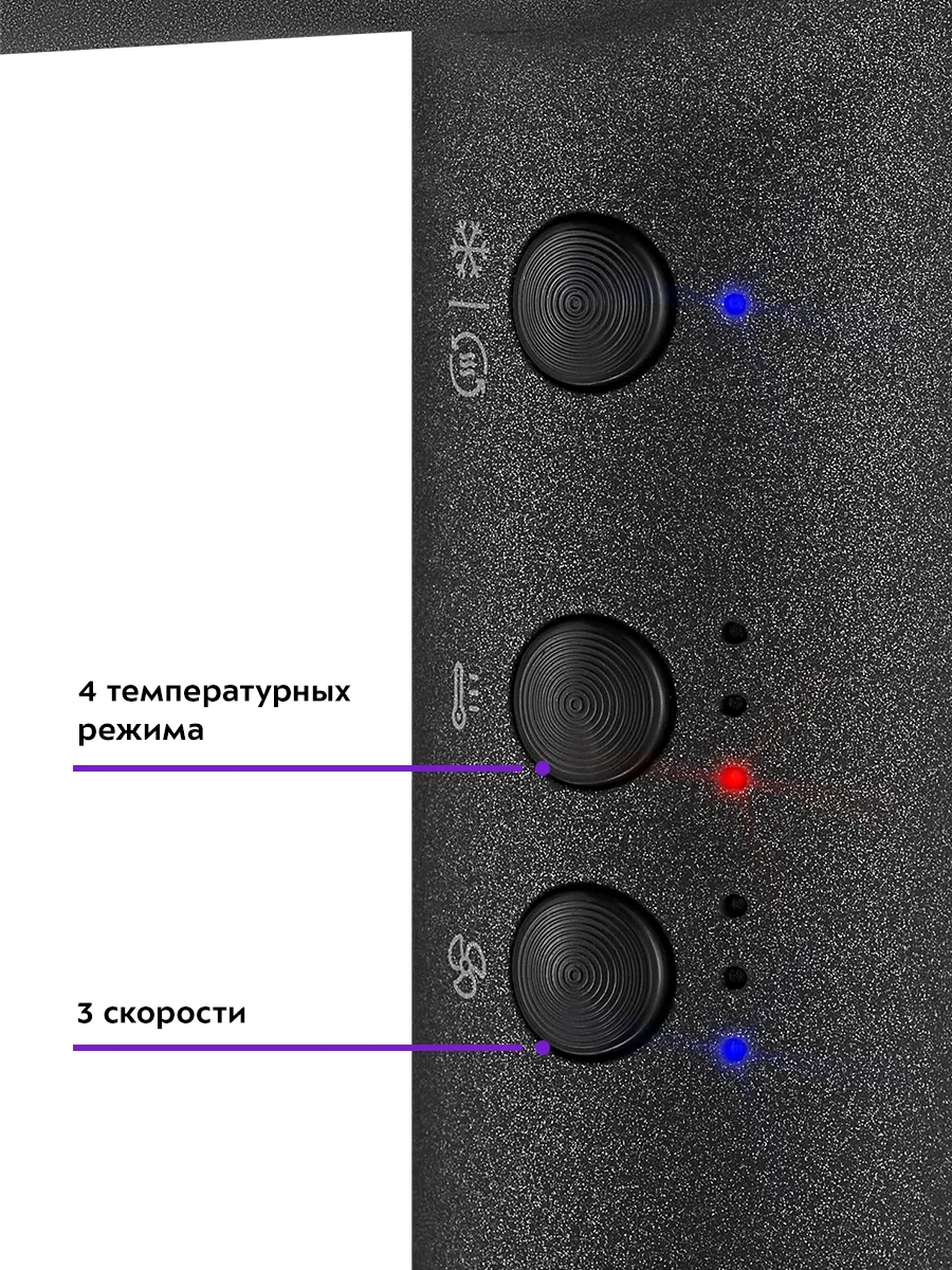 Фен Kitfort КТ-3239