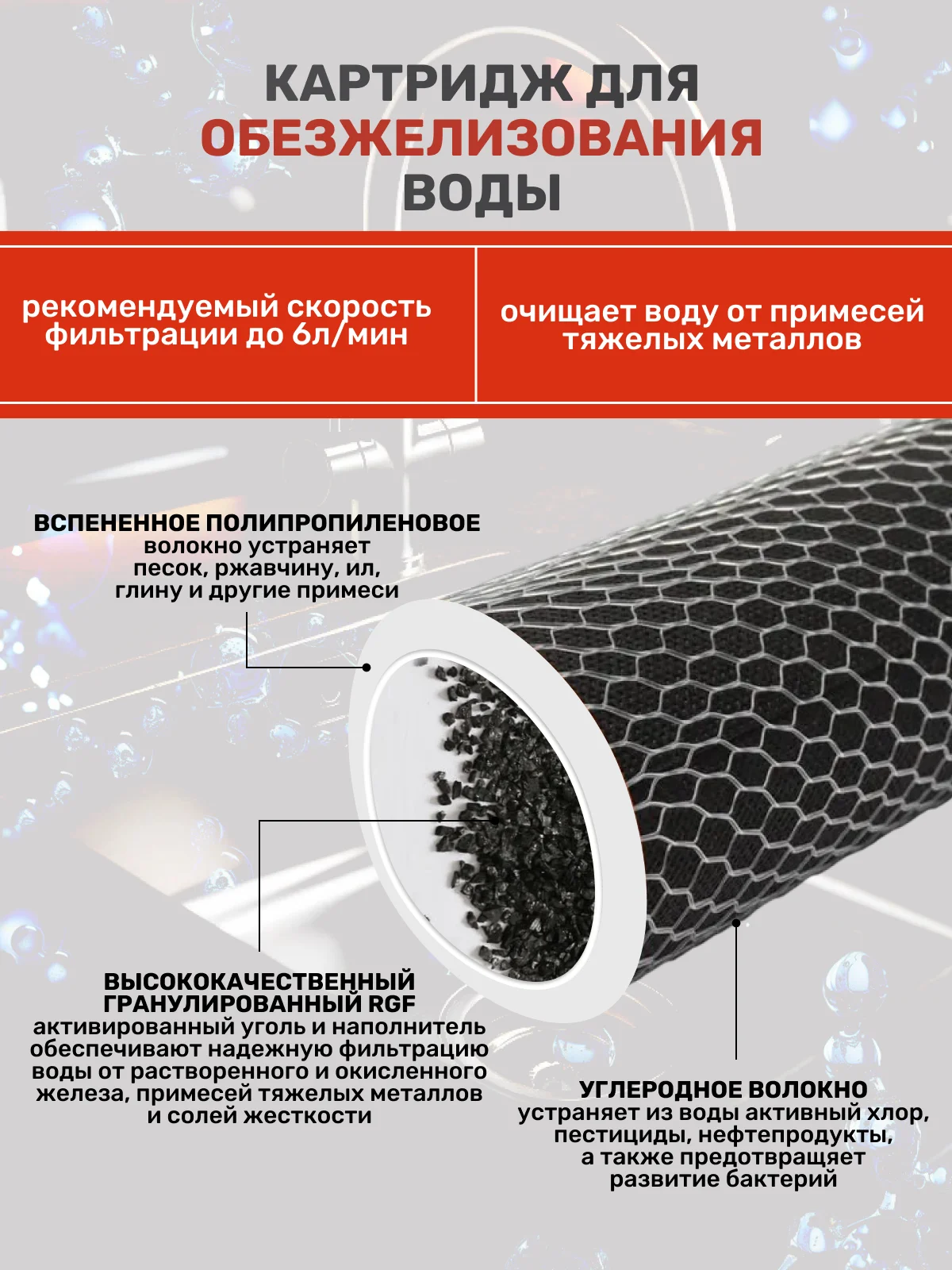 Сменный картридж 3в1 фильтр для воды очистки под мойку улучшает цвет запах обезжелезивает