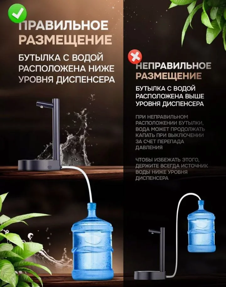 Помпа для воды электрическая настольная на бутыль 19, 10,5 литров/Автоматический диспенсер