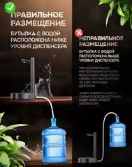 Помпа для воды электрическая настольная на бутыль 19, 10,5 литров/Автоматический диспенсер