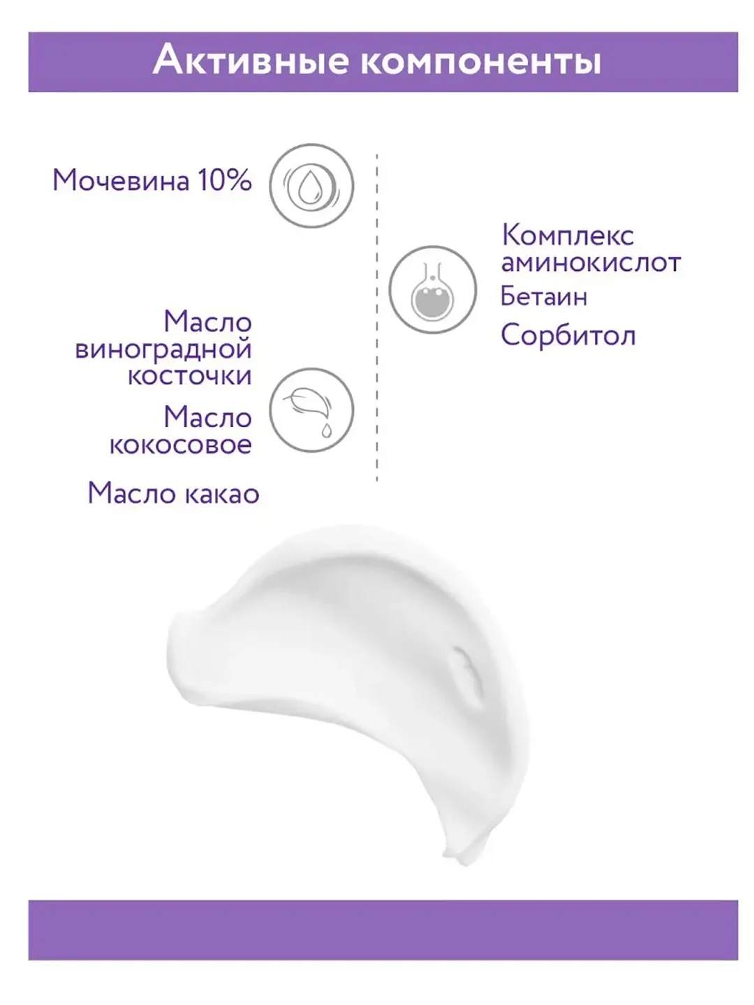 Крем для лица интенсивно увлажняющий с мочевиной, 100 мл, Аравия, ARAVIA Professional
