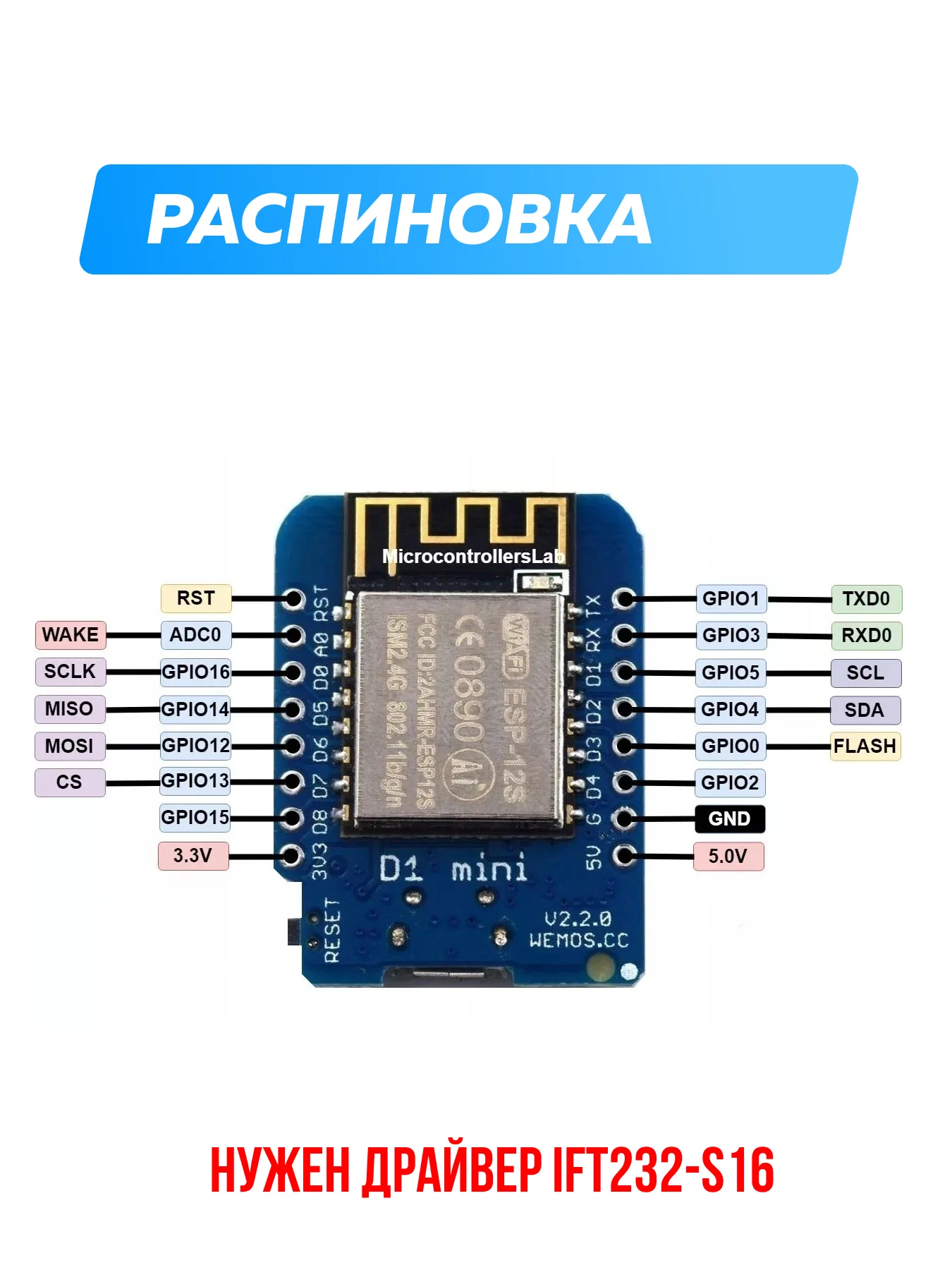 Контроллер на Wi-Fi модуле ESP8266 WeMos D1 Mini