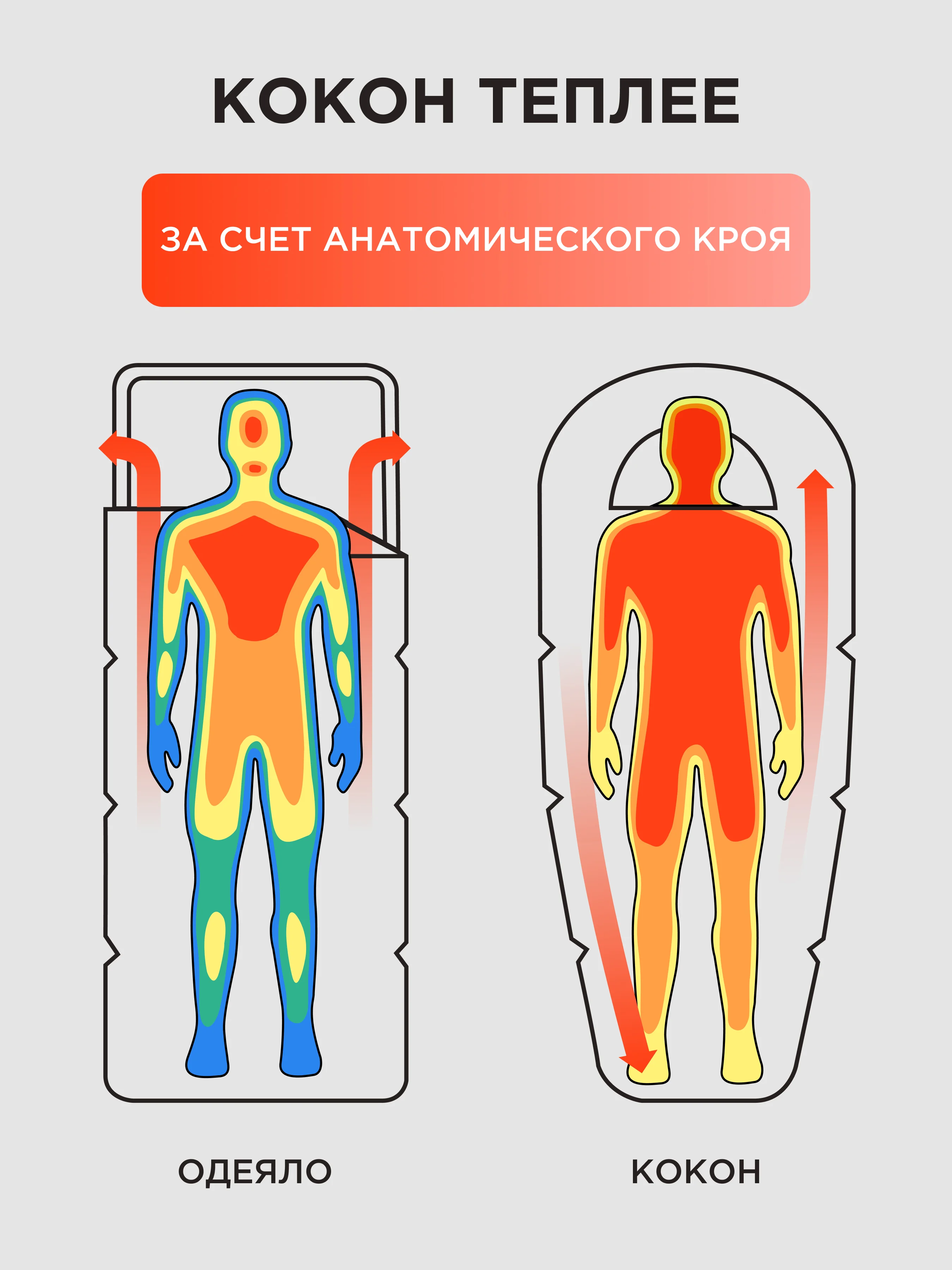 Спальный мешок туристический из натурального пуха