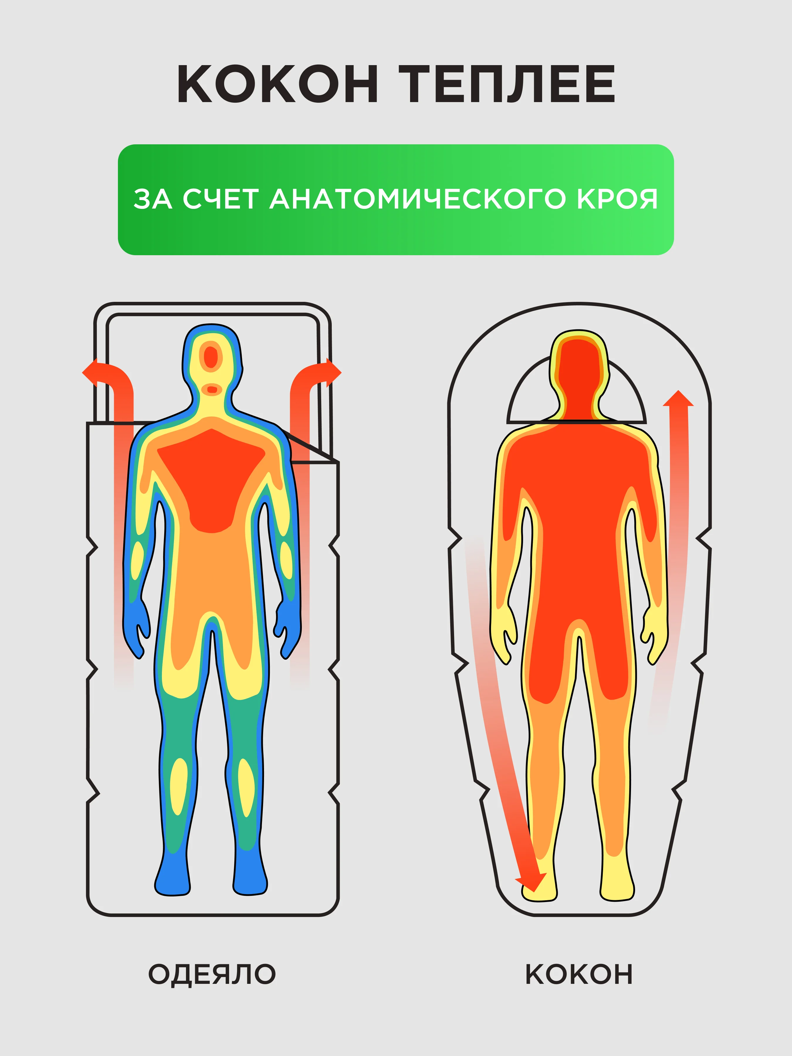 Спальный мешок туристический из натурального пуха