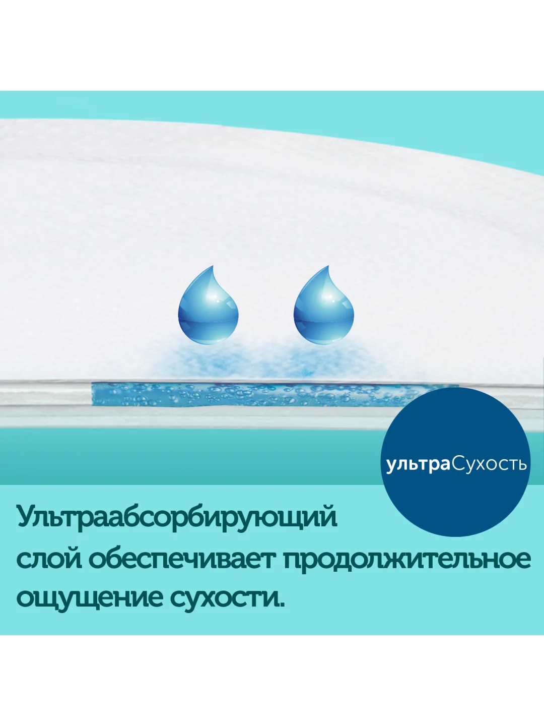 CANPOL babies Послеродовые прокладки гигиенические cупер-впитывающие 10шт