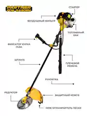 Триммер бензиновый кусторез Partner for garden BT-620 4,9 л.с., 62 куб/см