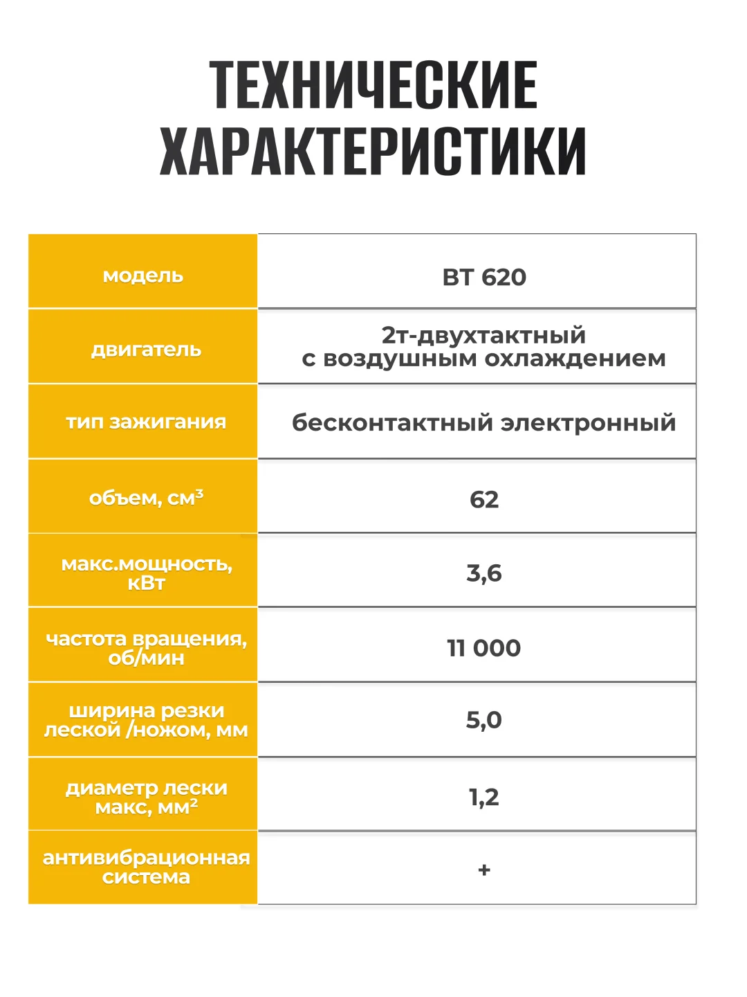 Триммер бензиновый кусторез Partner for garden BT-620 4,9 л.с., 62 куб/см