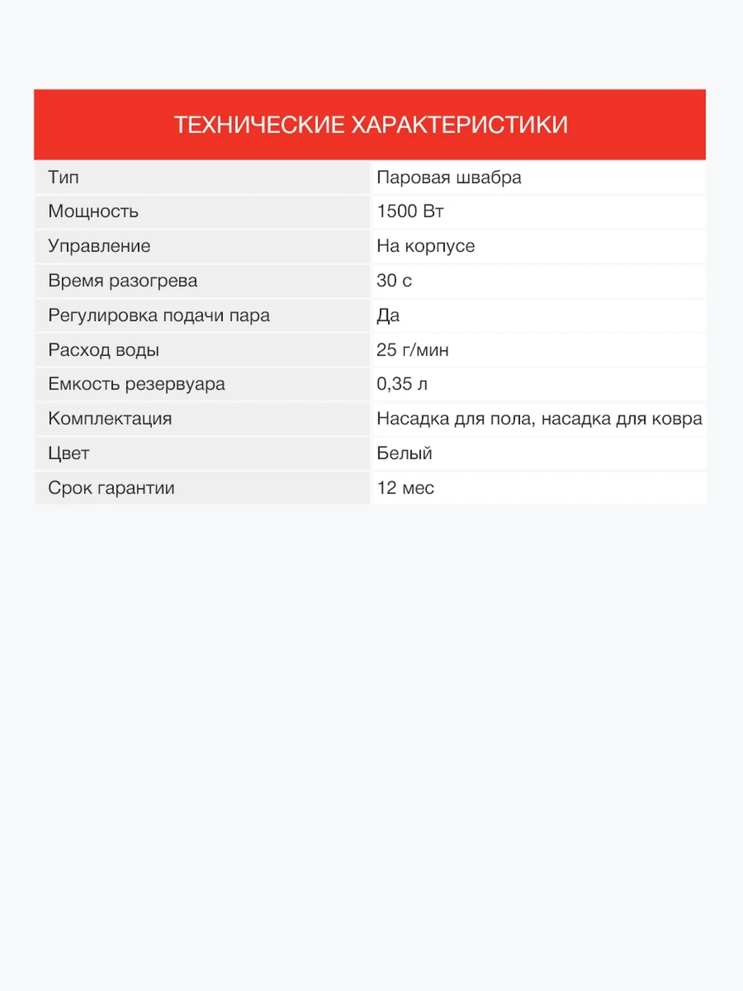 Паровая швабра StarWind SSM5450, белая
