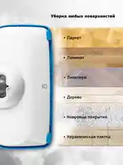Паровая швабра StarWind SSM5333 белый
