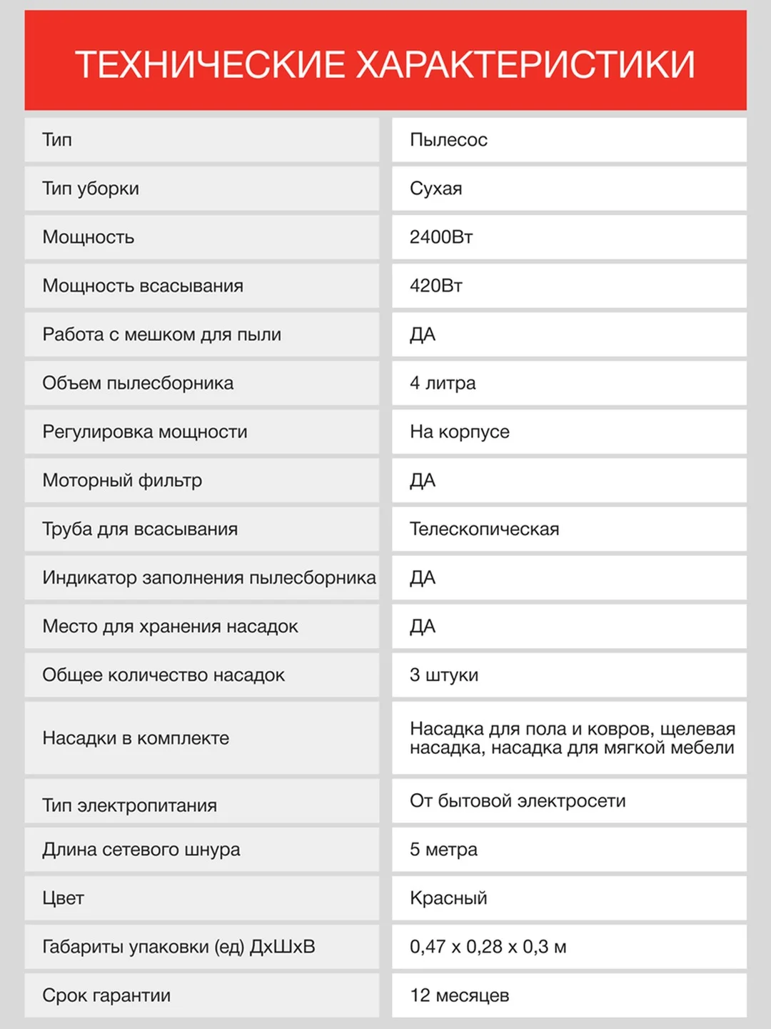 Пылесос StarWind SCB5570, 2400Вт, красный