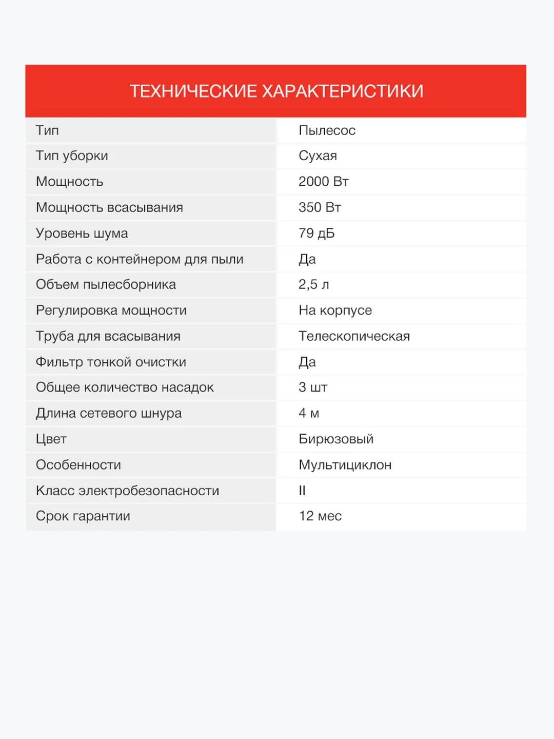 Пылесос StarWind SCV5630, 2000Вт, бирюзовый