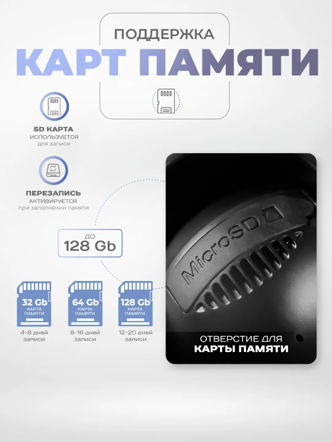 4G камера видеонаблюдения 2Мп Ps-Link PS-GBF20 поворотная