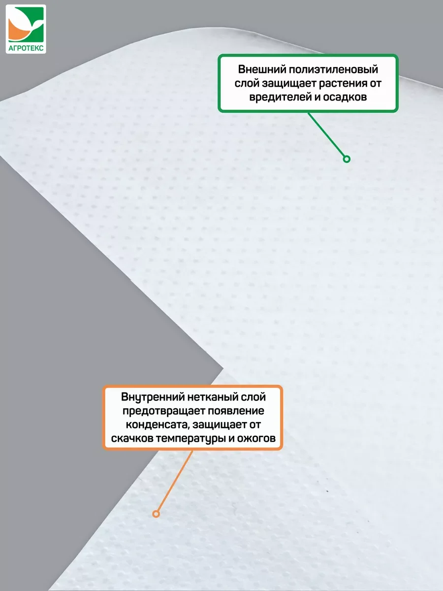 Антиконденсатная пленка Агротекс 1,6х10м
