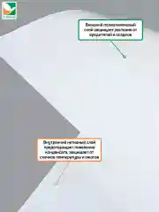 Антиконденсатная пленка Агротекс 1,6х10м