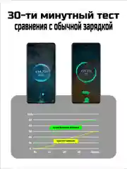 Черный автомобильное зарядное устройство USB Type-C / Зарядка в прикуриватель для телефона