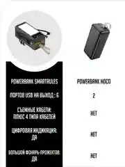Черный внешний аккумулятор повербанк 60000 mAh для телефона
