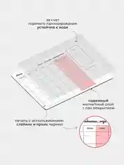 Нежный планер магнитный "Зефир" с маркером на водной основе и магните на холодильник