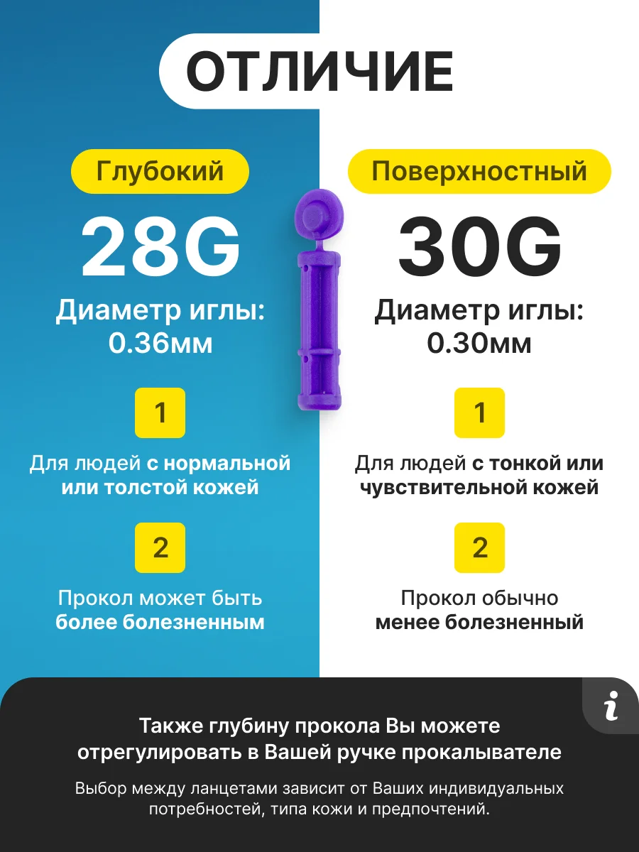 Ланцеты универсальные ACCUGENCE, 100 шт(30G)