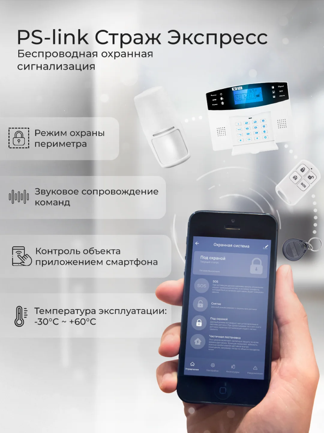Беспроводная охранная (пожарная) Wi-Fi GSM сигнализация PS-link Страж Экспресс