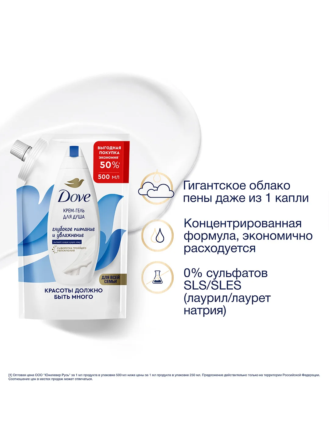 Крем-гель для душа Dove глубокое питание и увлажнение, 500 мл, 2 шт