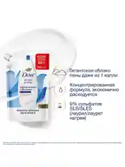 Крем-гель для душа Dove глубокое питание и увлажнение, 500 мл, 2 шт
