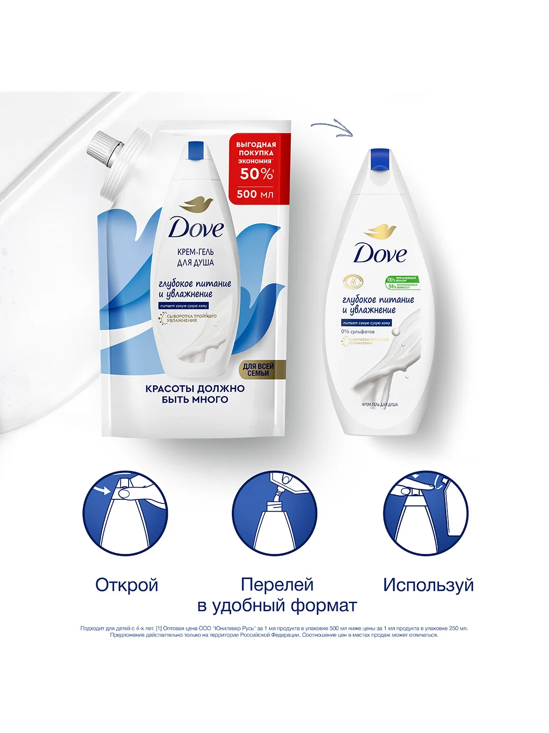 Крем-гель для душа Dove глубокое питание и увлажнение, 500 мл, 2 шт