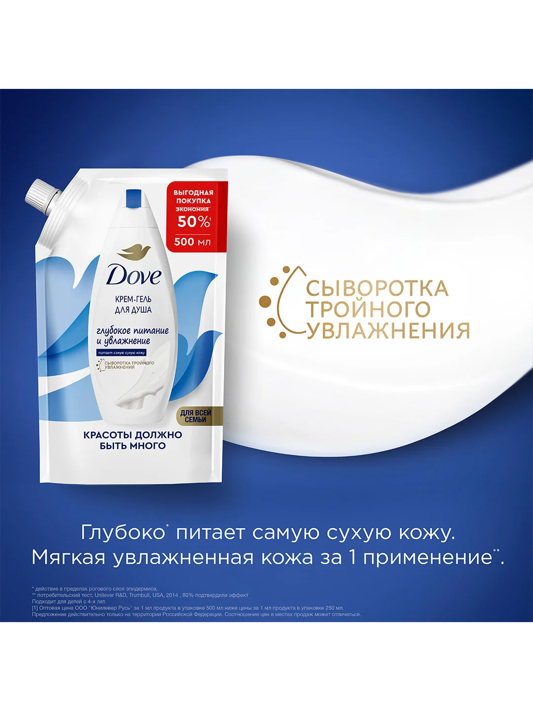 Крем-гель для душа Dove глубокое питание и увлажнение, 500 мл, 2 шт