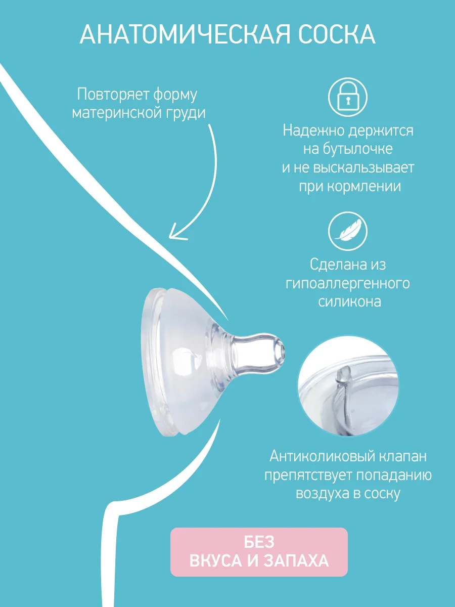 Прозрачный бутылочка для кормления с антиколиковой силиконовой соской, с широким горлышком ROXY-KIDS