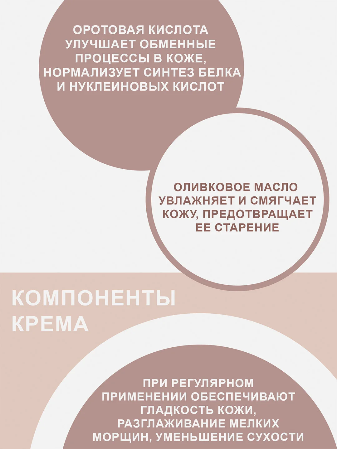 Крем для лица СВОБОДА питательный Геронтол, 40 г, 6 шт