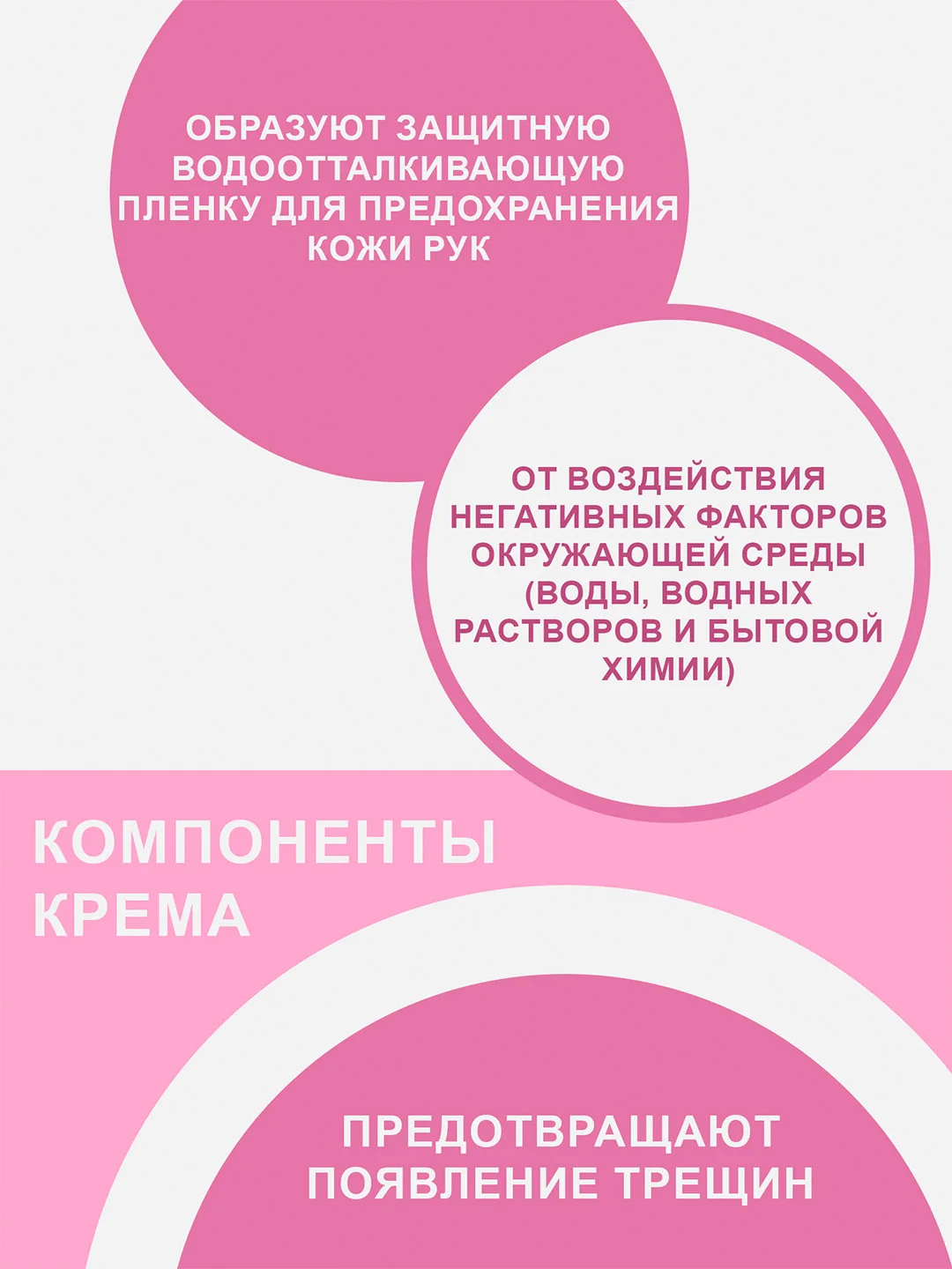 Крем для рук СВОБОДА Силиконовый, 71 г, 6 шт