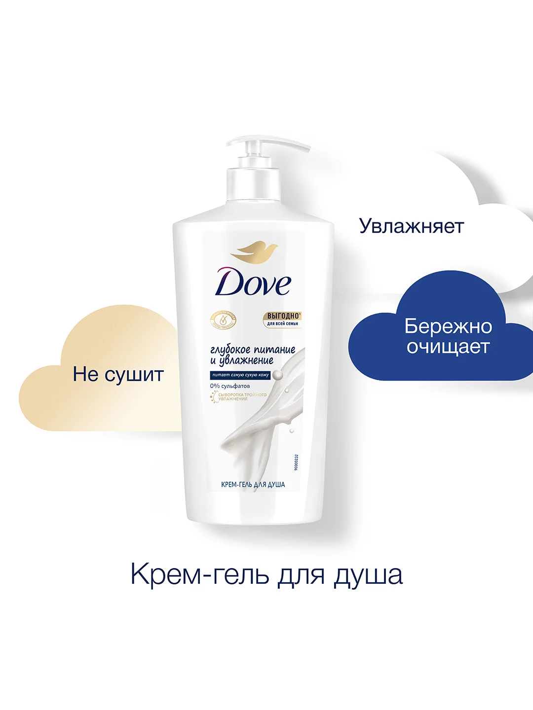 Крем-гель для душа Dove глубокое питание и увлажнение, 610 мл, 2 шт