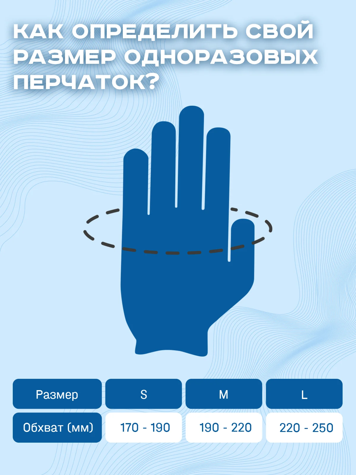 Перчатки нитриловые суперчувствительные одноразовые неопудренные, 5 пар