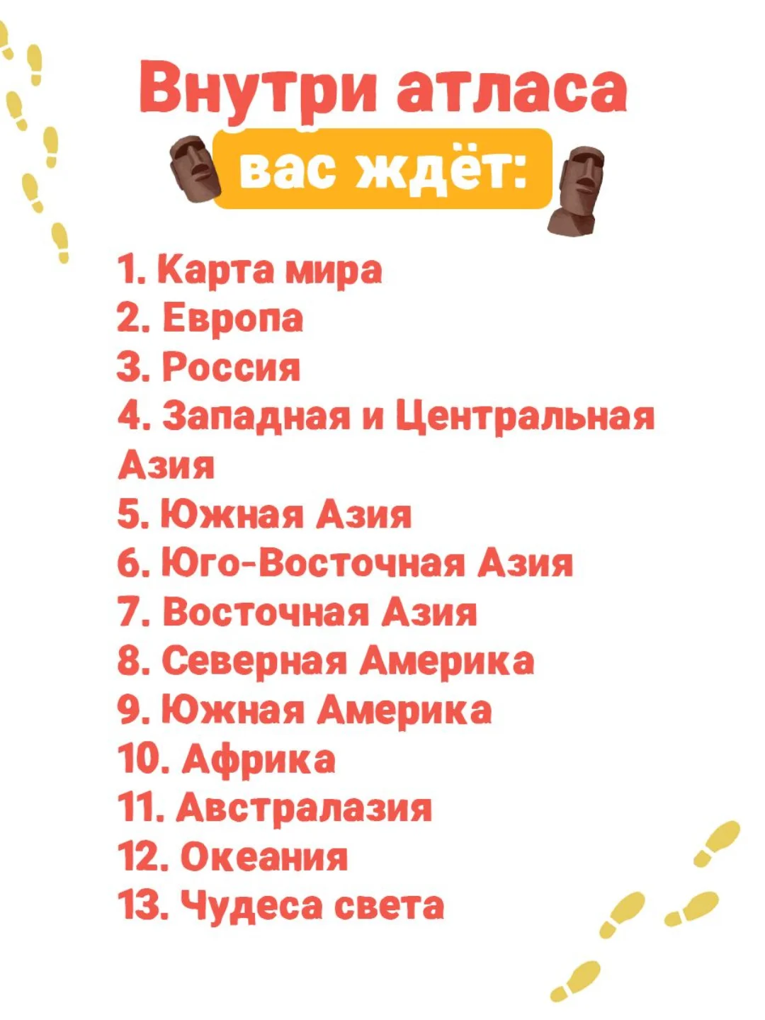 Книга для детей Атлас мира 48 стр. 215 х 288 мм. Проф-Пресс