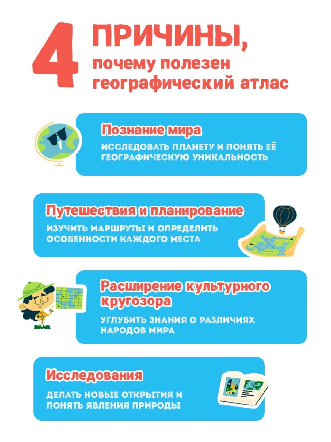 Книга для детей Атлас мира 48 стр. 215 х 288 мм. Проф-Пресс