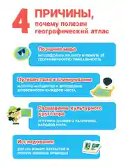 Книга для детей Атлас мира 48 стр. 215 х 288 мм. Проф-Пресс