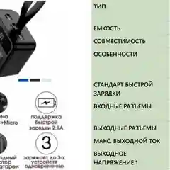 Белый power Bank с поддержкой QC3.0, 22,5 Вт, 100.000/ 90.000/ 80000 / 60000 / 50000 / 30000 мАч