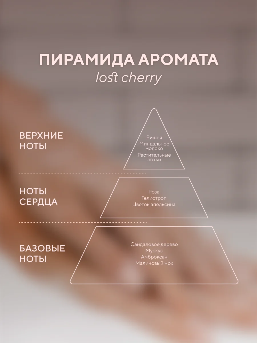 Жидкое мыло для рук, парфюмированное, вишня, 450 мл
