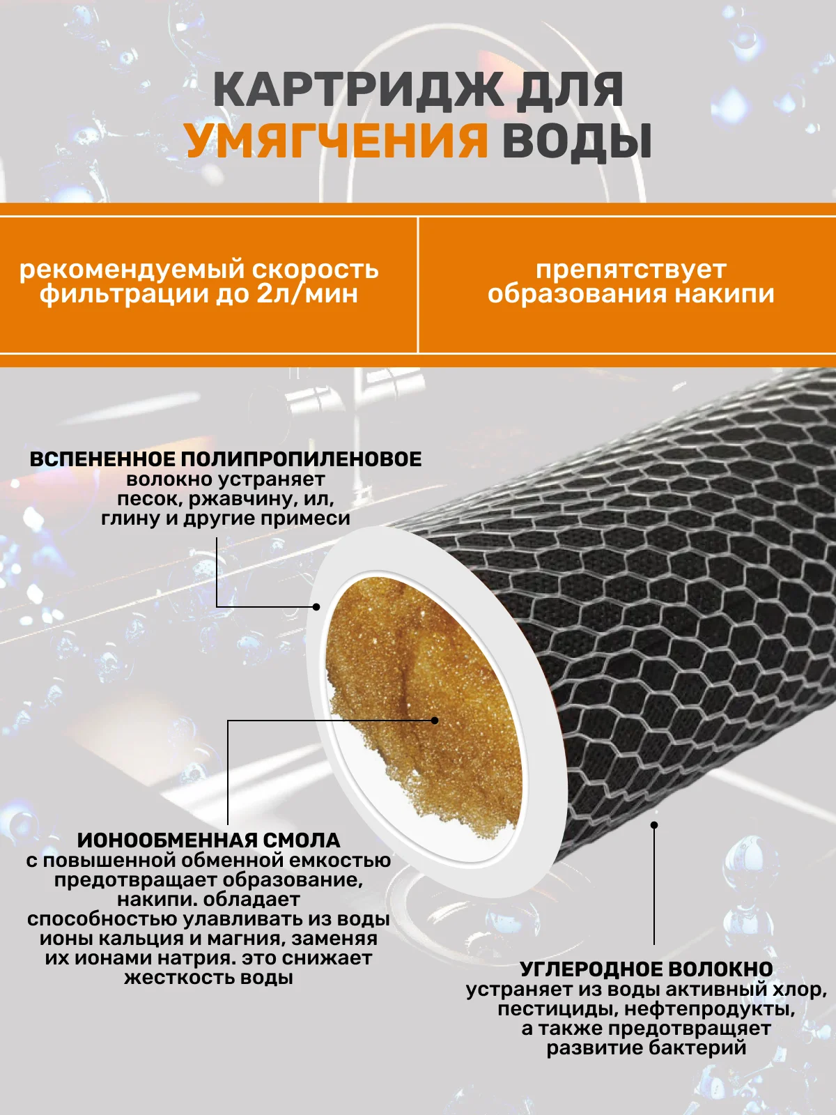 Сменный картридж 3в1 фильтр для воды очистки под мойку умягчение воды от накипи и налета