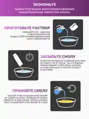 Сменный картридж 3в1 фильтр для воды очистки под мойку умягчение воды от накипи и налета