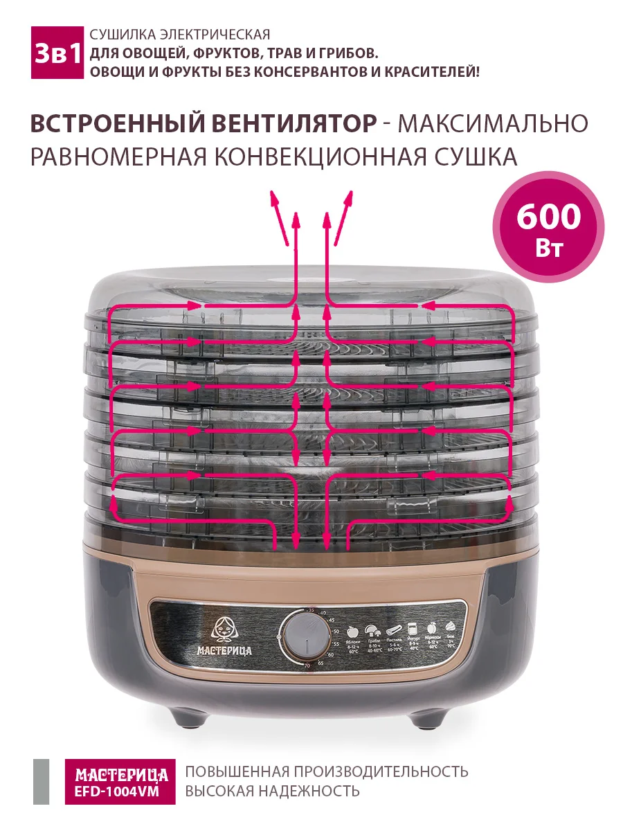 Сушилка для овощей 3в1  Мастерица EFD-1004VM, 5 поддонов + 2 поддона для пастилы в подарок