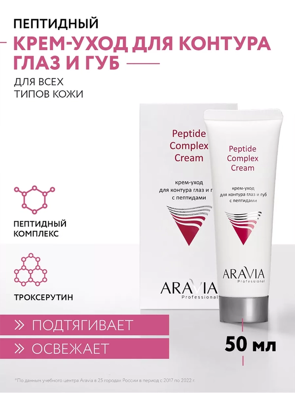 ARAVIA Professional Крем-уход для контура глаз и губ с пептидами 50 мл АРАВИЯ