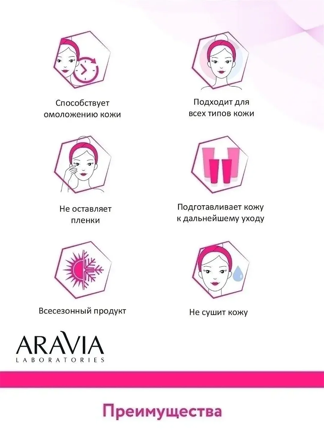 Маска для лица с антиоксидантным комплексом, 100 мл ARAVIA АРАВИЯ
