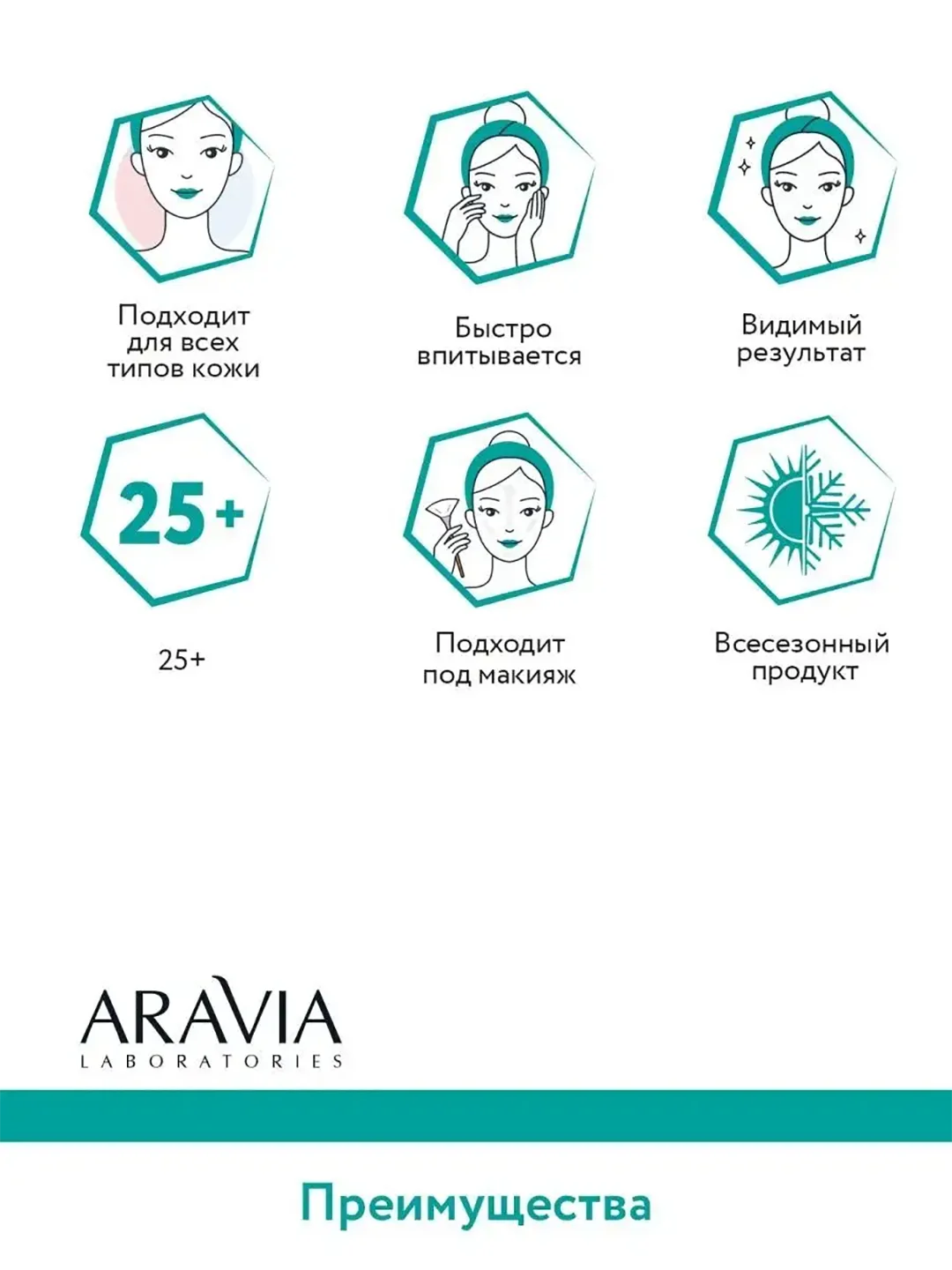 КРЕМ ДЛЯ ЛИЦА БАЛАНСИРУЮЩИЙ С PHA-КИСЛОТАМИ 50 МЛ Аравиа ARAVIA