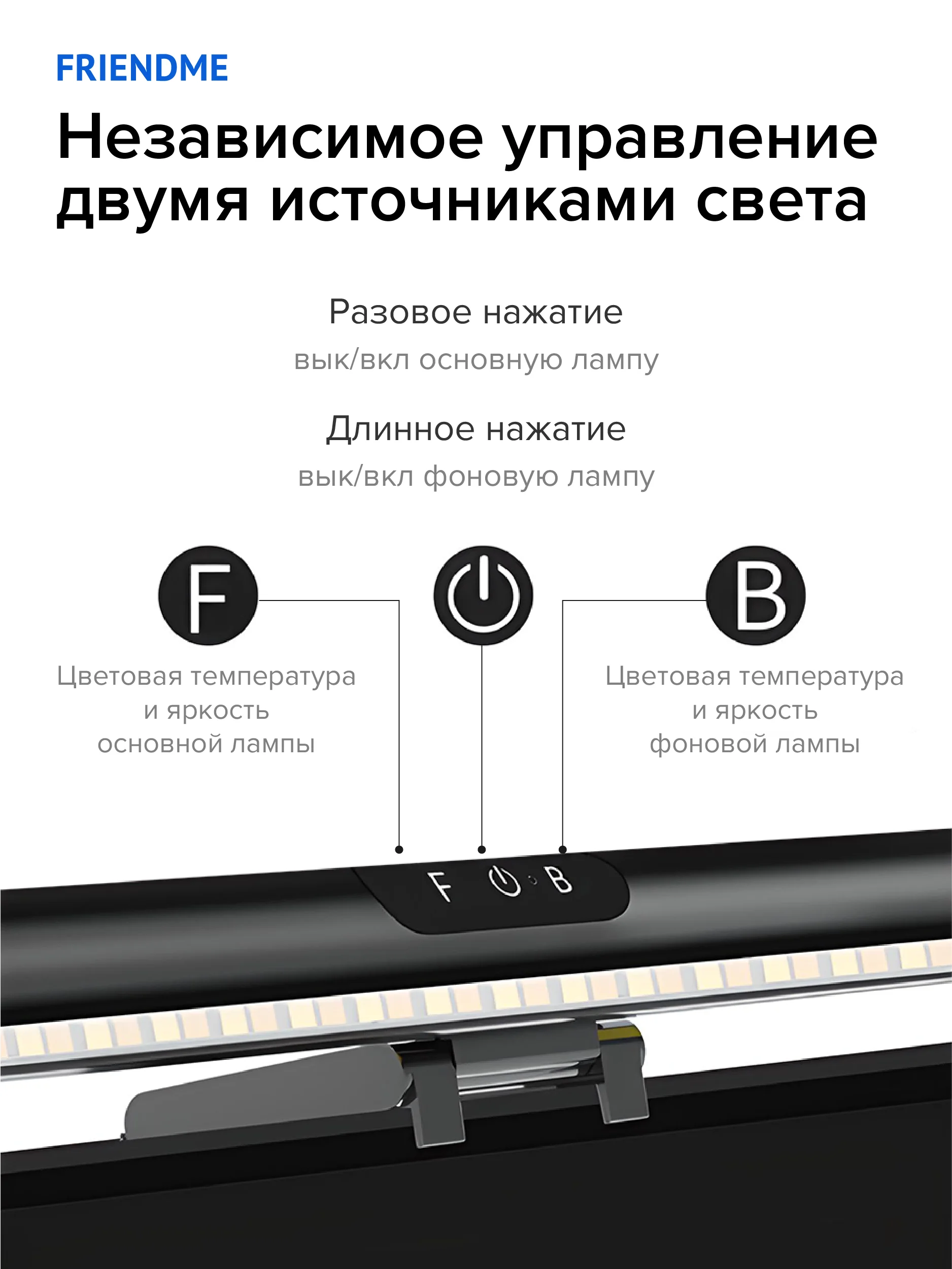Лампа подсветка для монитора, LED