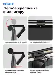 Лампа подсветка для монитора, LED