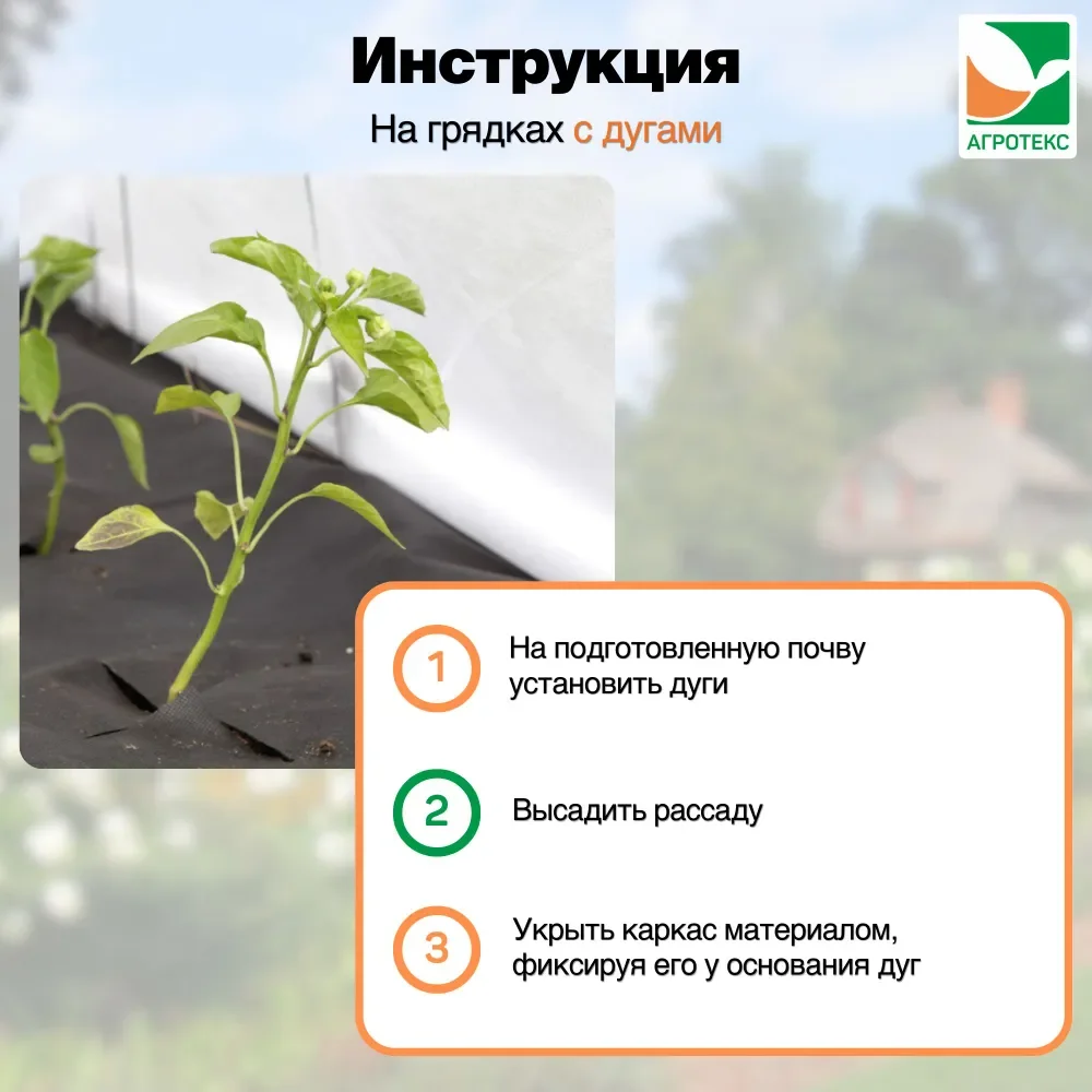 Укрывной материал Агротекс 60 1,55х20м свернутый рулон 0,78 м